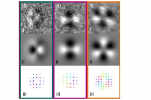 Dipolar-stabilized first and second-order antiskyrmions in ferrimagnetic multilayers